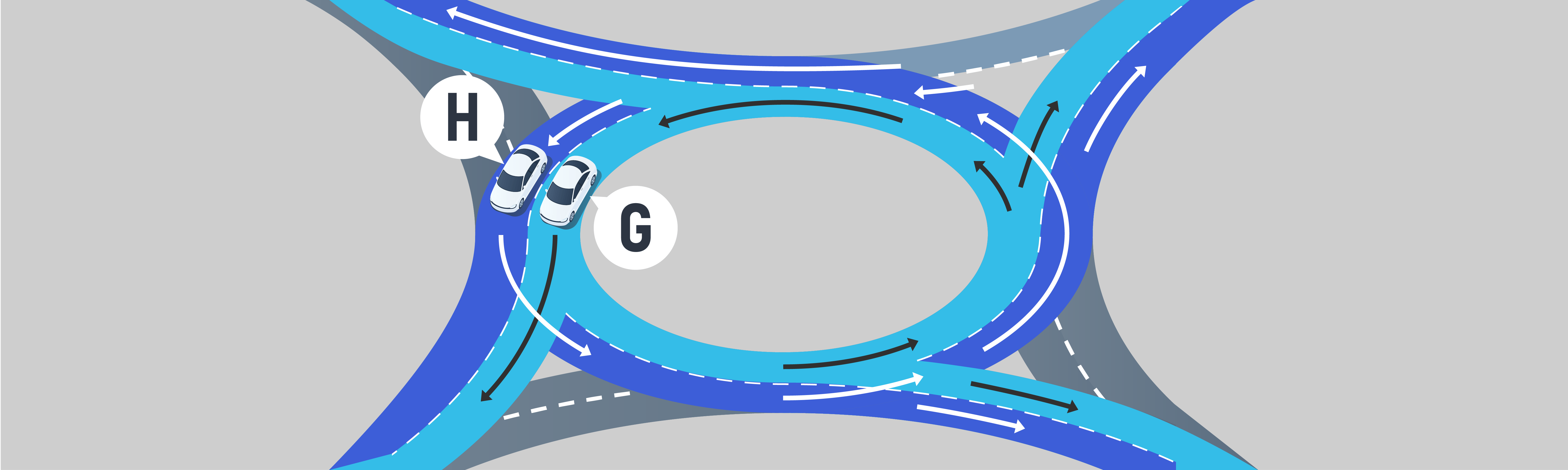 Intersections and Turns - How does traffic move in a traffic circle or roundabout?